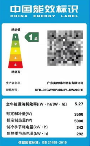 空調匹數怎么選？幾級能效最劃算？一文給你講明白