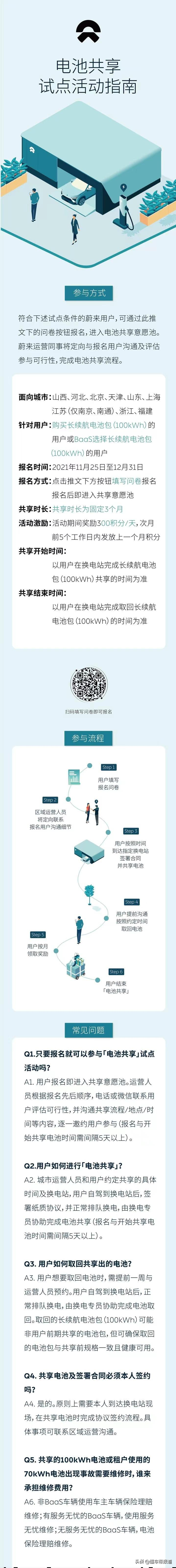 关注｜车电分离模式的大门已被打开？蔚来推出“电池共享”活动