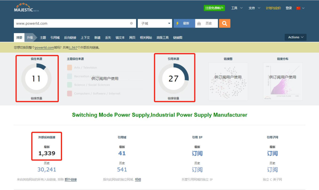 掌握这9大网站分析工具，2022年品牌出海不迷路