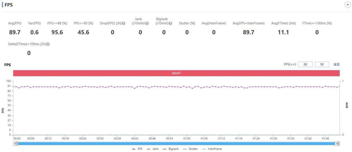 联想有苦说不出，16G+256G+5600mAh新机再降400
