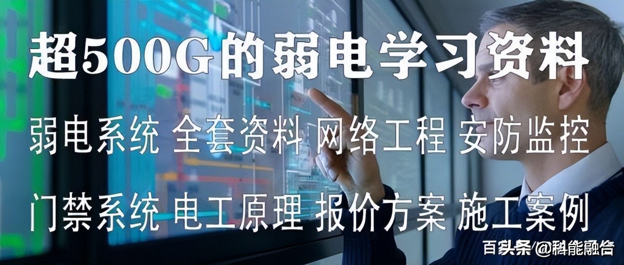 安防视频监控系统中的CMOS-DPS摄像机