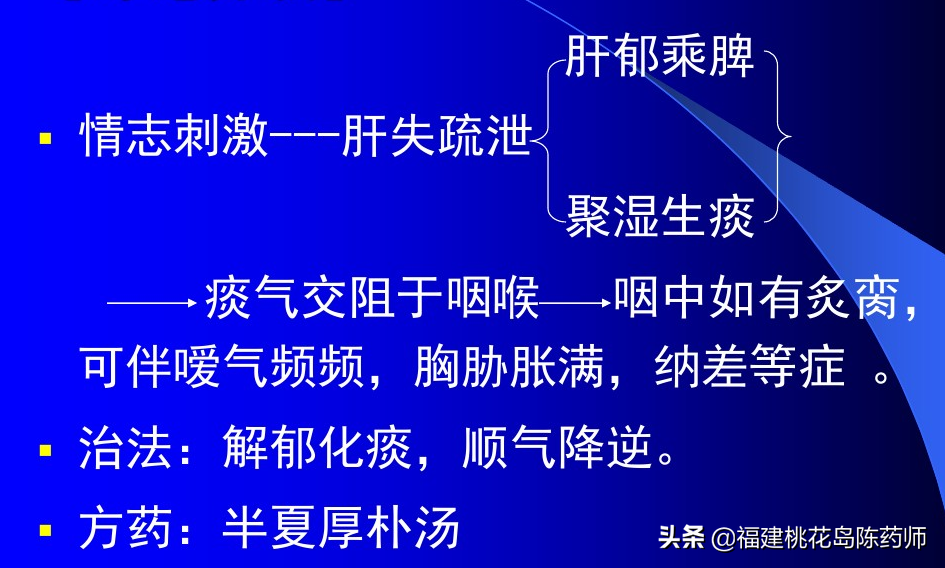 《金匮要略》——妇人杂病脉证并治第二十二学习要点