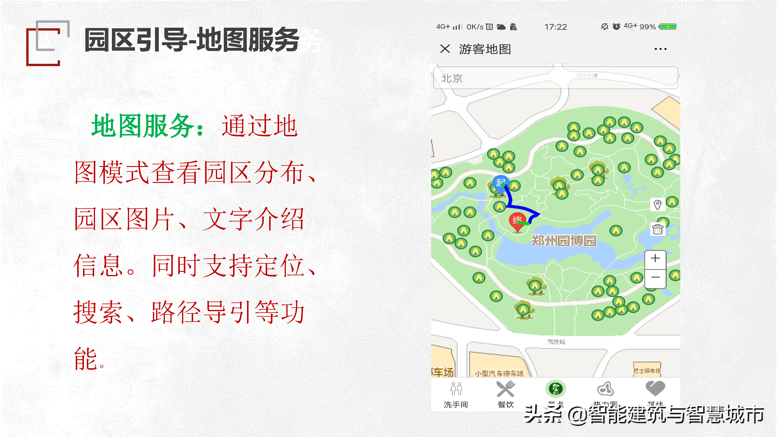 园区智慧管理技术方案