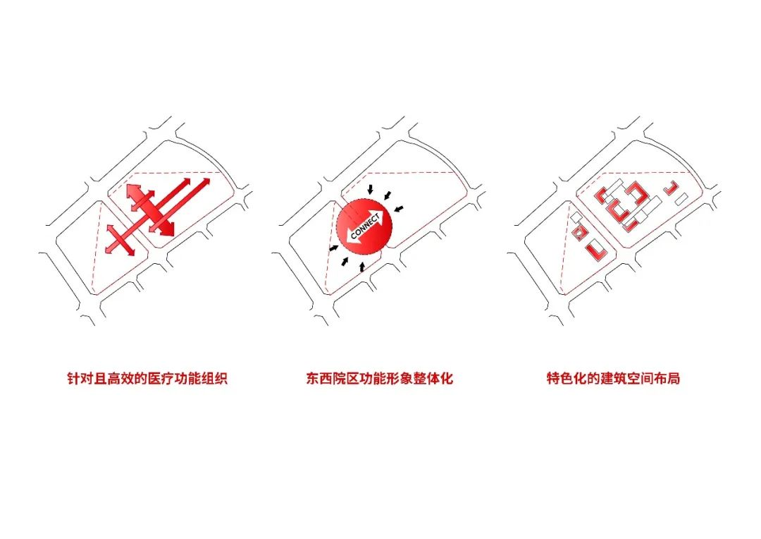 同济设计中标南方医科大学南方医院赣州医院(蓉江院区)一期项目