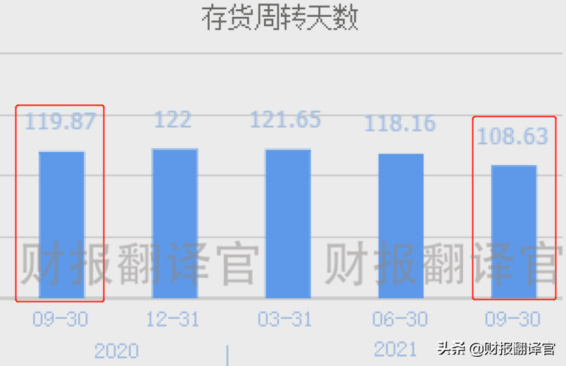 千亿市值医药龙头,股价被拦腰斩断,周五成交量竟超茅台A股排名第1