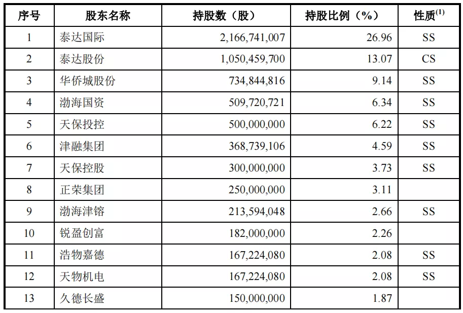 渤海证券佣金分析经纪业务面临佣金下调压力详解