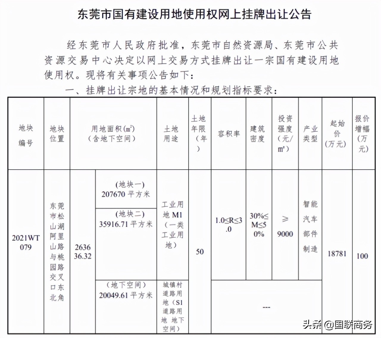 华为1.88亿元东莞拿地，要造智能汽车零部件