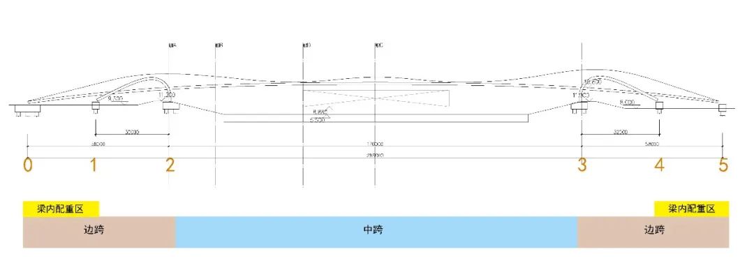 一叶扁舟——秦淮新河入江口步行桥设计方案 / 非常建筑 FCJZ