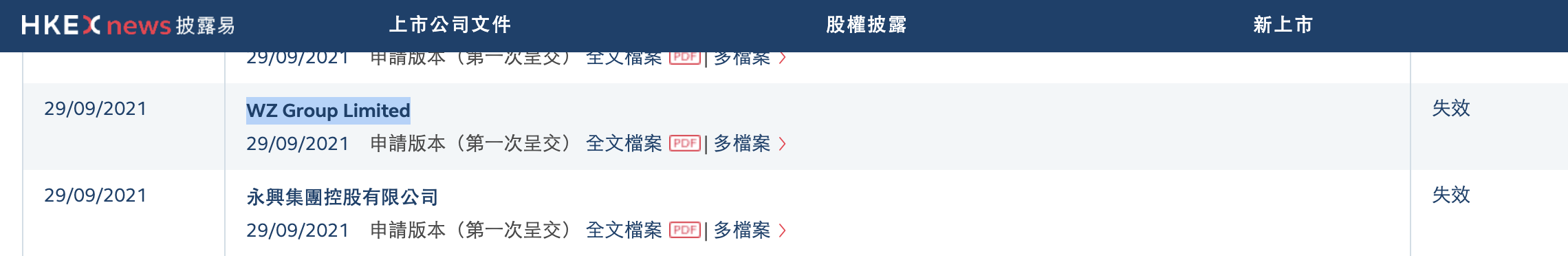 招股书“失效”，网筑集团首次冲刺上市折戟，还极其依赖绿城集团