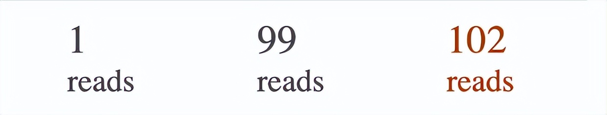 一个高级CSS面试题：在CSS中实现if-else