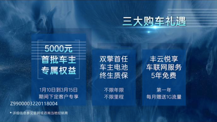 汉兰达小弟 广汽丰田威飒21.68万起售，选哪款最值？