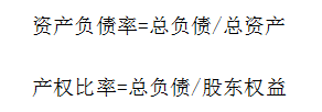 会计人员如何看懂会计报表？报表解读及报表分析模板