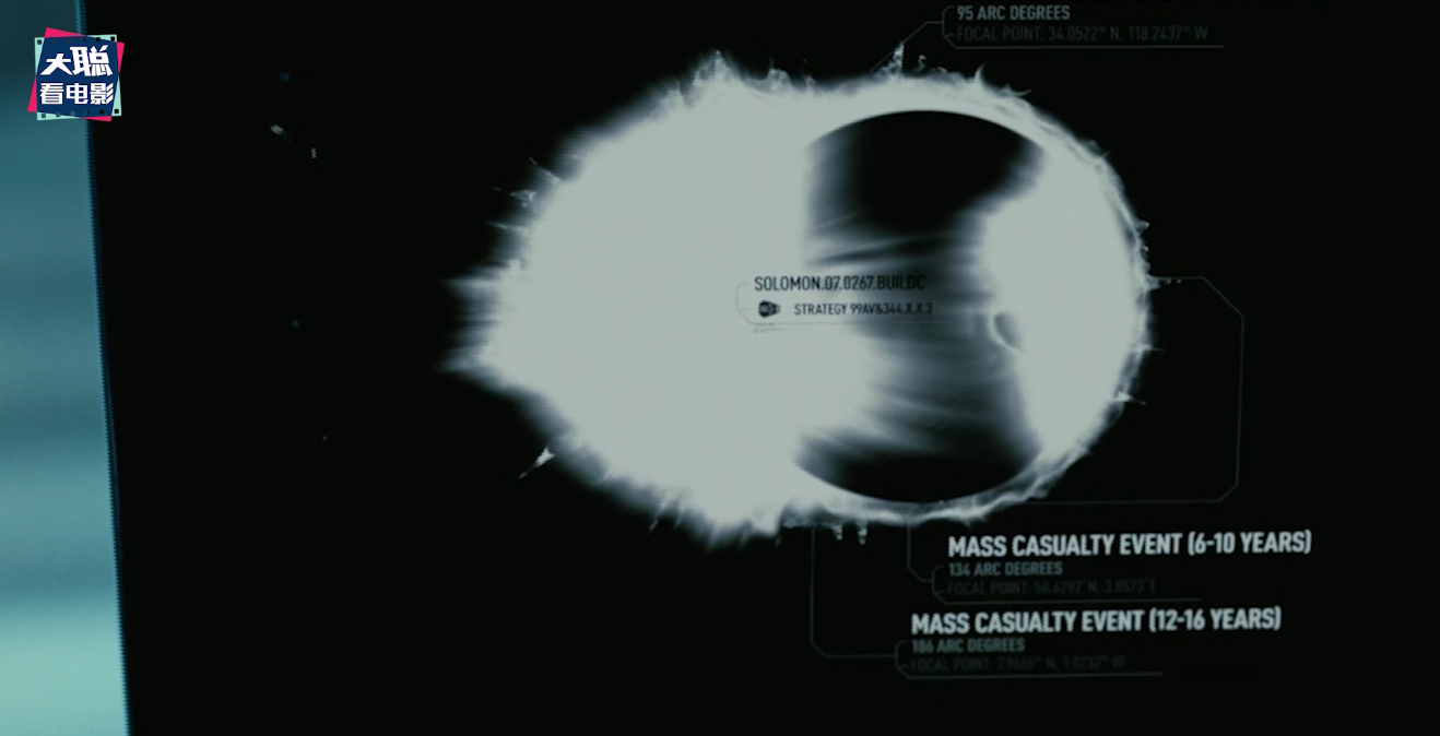 《西部世界》第四季第1集脑洞解析！谁奴役谁？开局全员谜语人