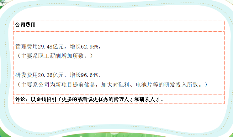 5分钟了解通威股份