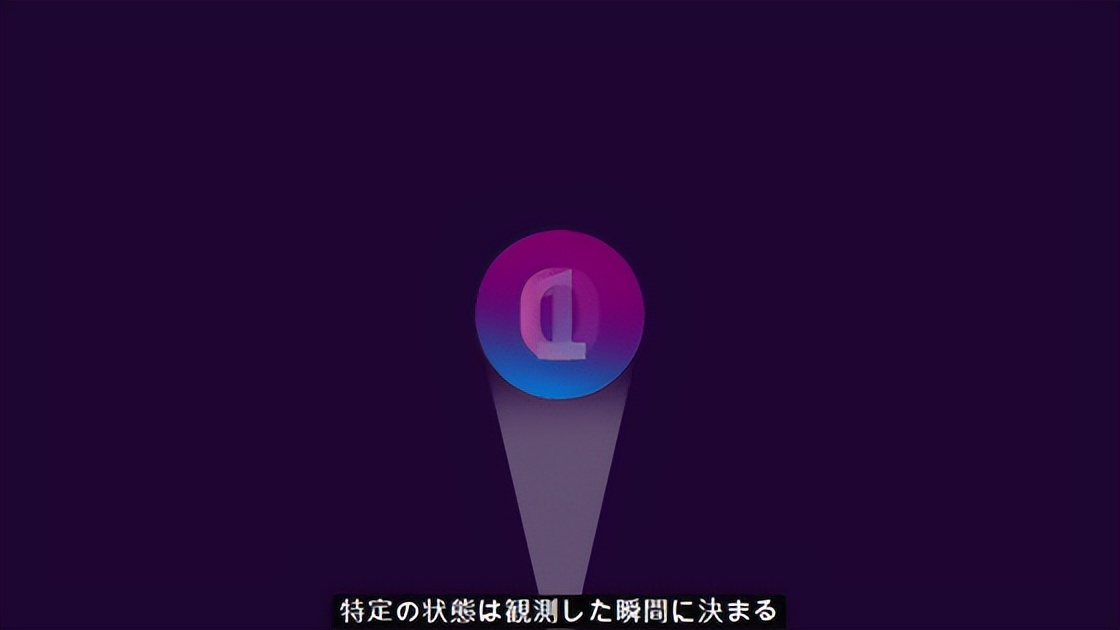 人類技術(shù)的極限——量子計算機