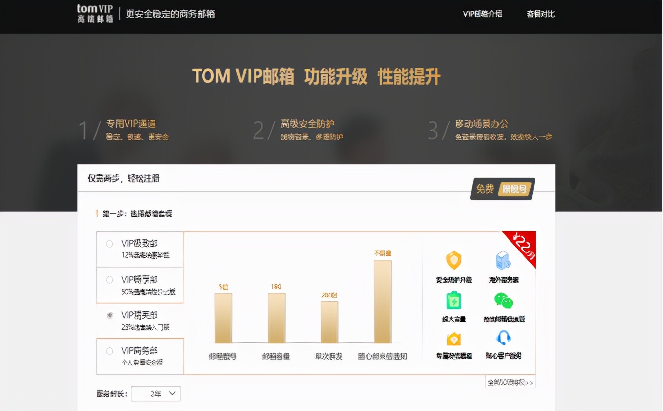 个人邮箱域名有哪些，如何申请注册邮箱？