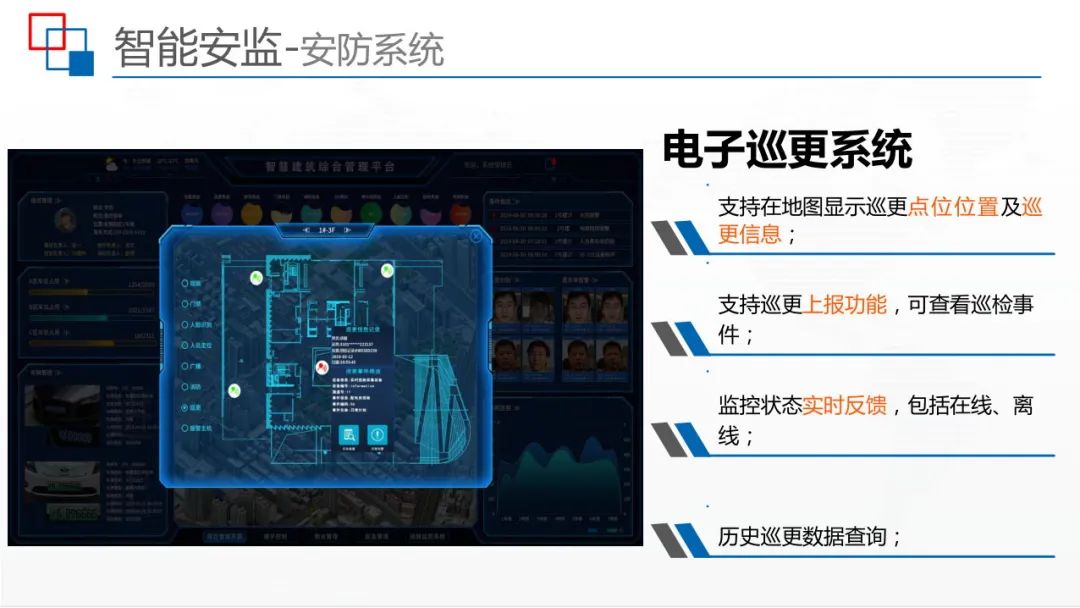 运用BIM+IBMS+FM等技术，智慧建筑监控平台解决方案来了