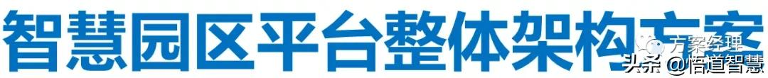 智慧园区平台整体架构方案(ppt)
