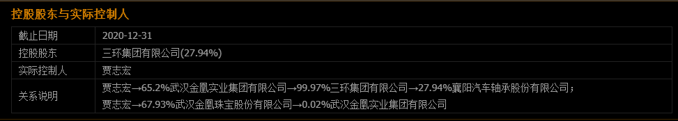 市值仅千元的中概股，用80吨假黄金骗来上百亿贷款，被刑事立案了