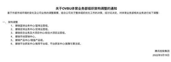 为什么腾讯nba突然收费了(腾讯体育都裁员了，搞了那么多年转播，大家怎么还在亏？)