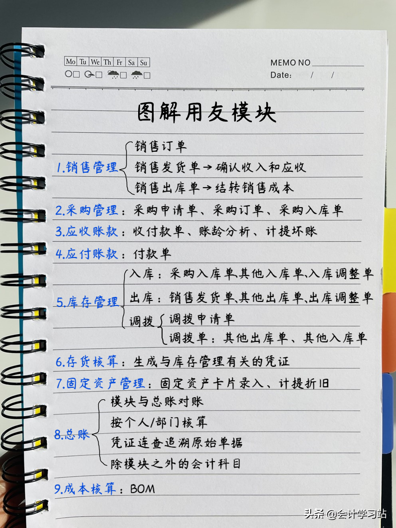财务经理直言：这份金蝶&用友操作流程笔记，财务室的要人手一份