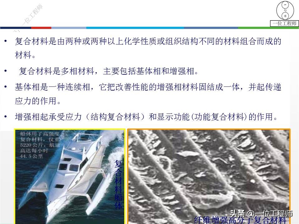 5类常见的复合材料，图解复合材料的结构和性能，21页内容介绍