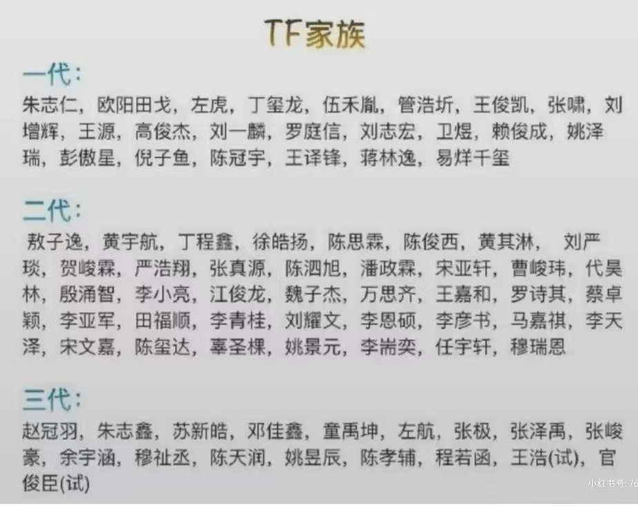 时代峰峻719来了，你还不知道719是什么？