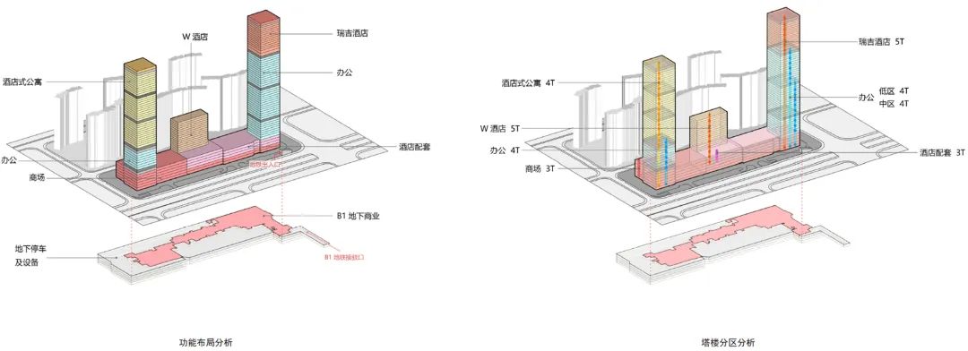 长沙运达中央广场：建筑与城市融合对话 / HD湖南设计