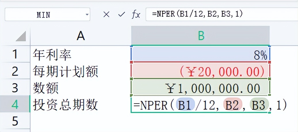 Excel表格：财务函数大全 - 01