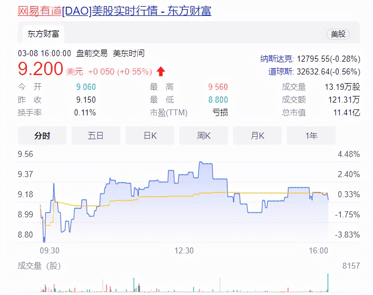 网易有道“收网”，智能学习赛道迎来新想象？