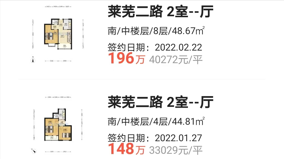 青岛幼儿园入托的拐点已至，10万+的学区房末日还有多远？