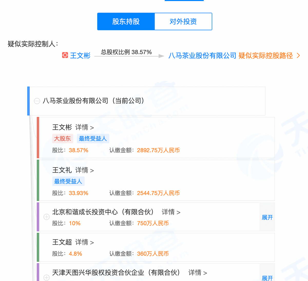 八马茶业冲击IPO，茶业为何难走资本化之路？