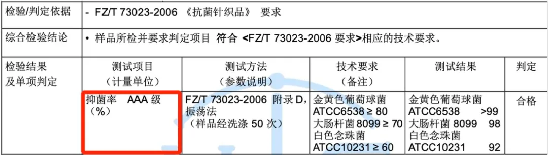 过年买什么年货给爸妈（买年货过大年）