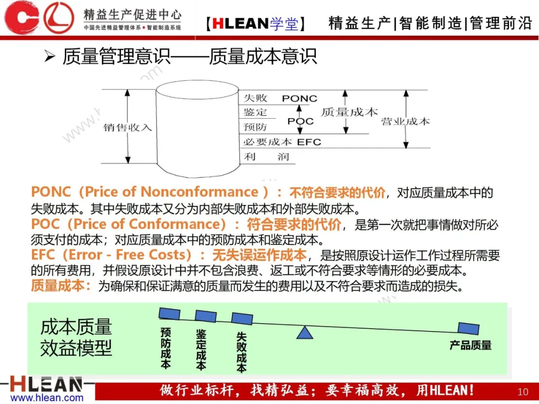 「精益学堂」质量管理体系介绍