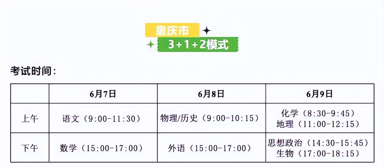 2022年高考时间公布，“新高考”安排略有变动，准考生做好准备