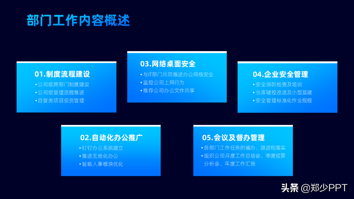 又快到年底了，年终总结PPT该怎么做？领导才更喜欢看