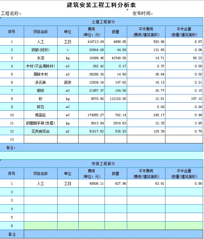 发现一北京女建筑会计，做的30个建筑计算表格十分高效，套用即可