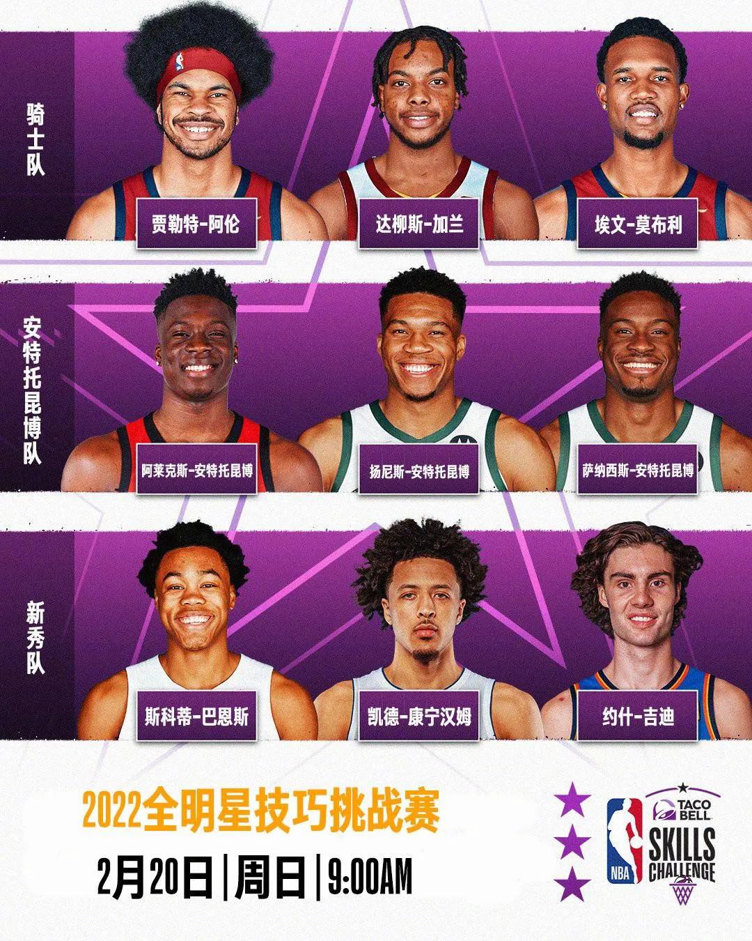 NBA全明星技巧赛(2022NBA全明星技巧挑战赛)