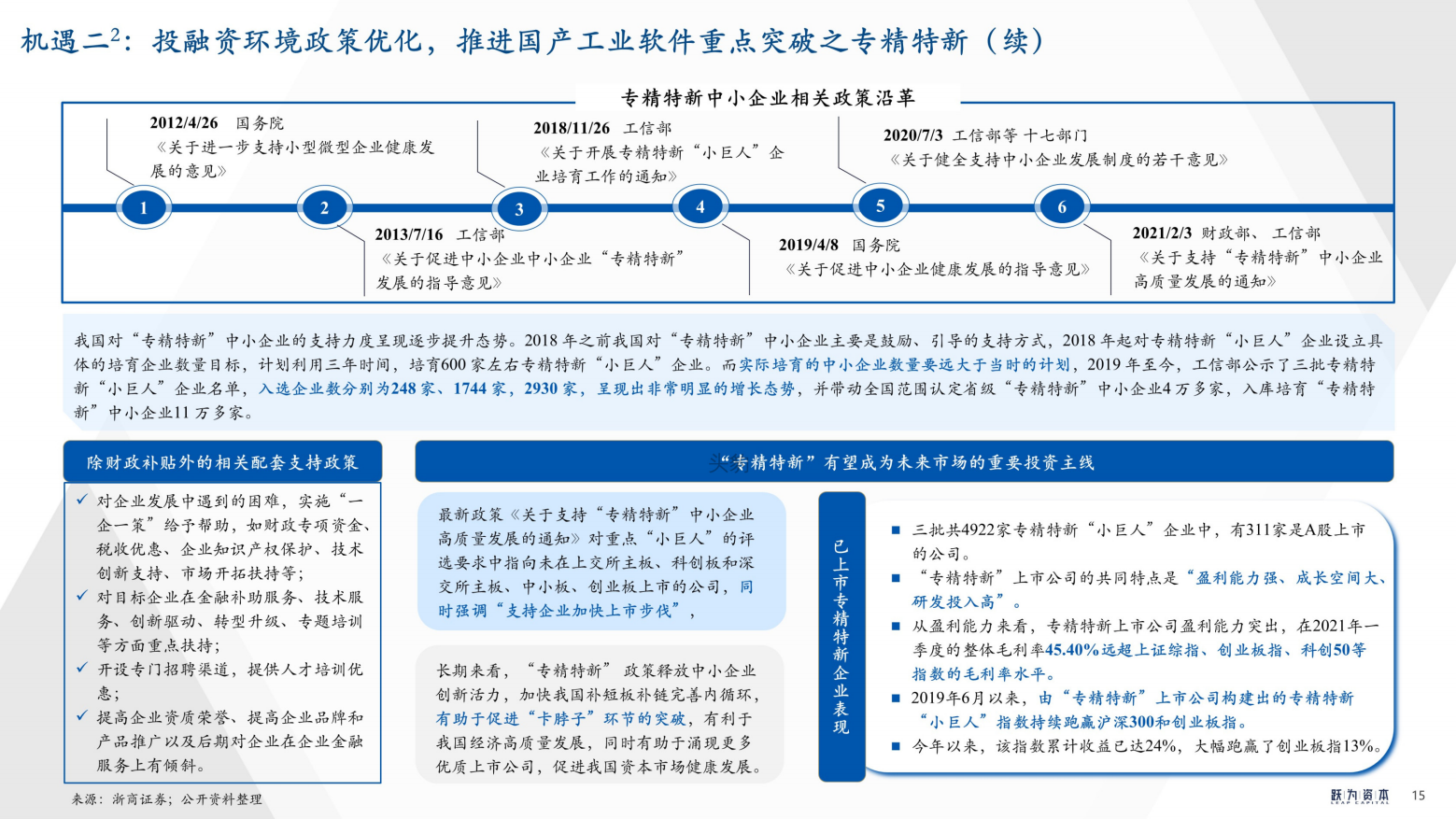 2022年中国工业软件行业深度研究报告（工欲善其事，必先利其器）