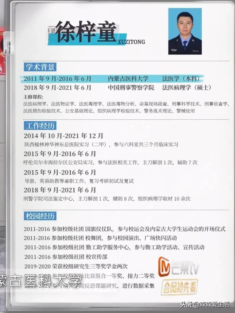 《初入职场的我们》8位实习生的简历，过来看看区别吧