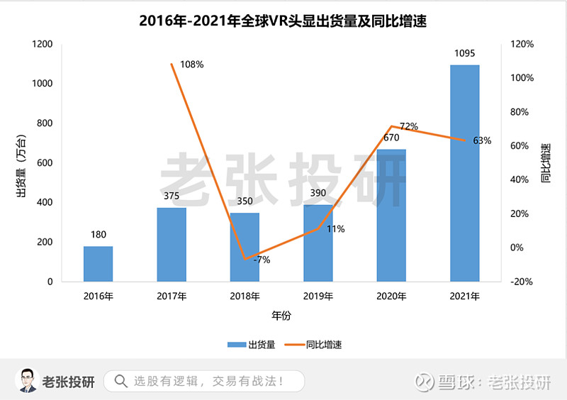 元宇宙，深度解读