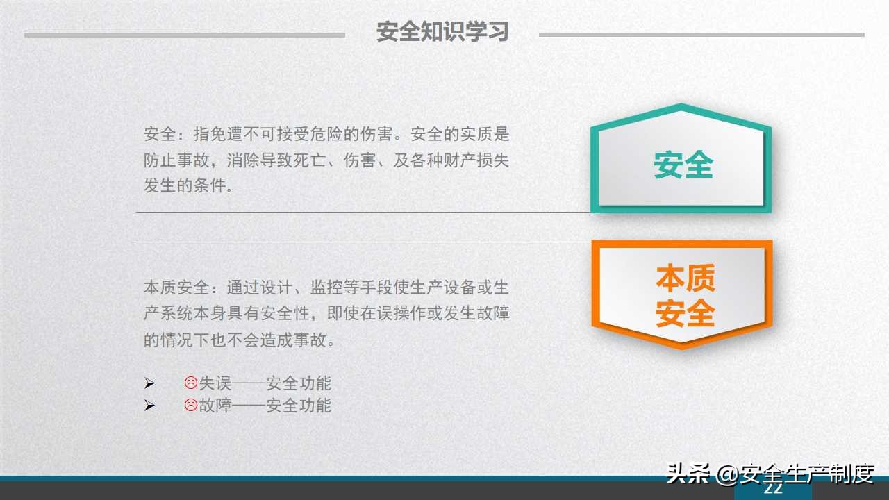 安环部员工安全意识专题培训（109页）