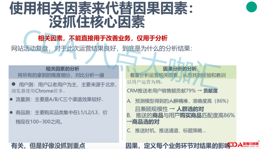 干货 | 如何避免输出没用的数据分析结果