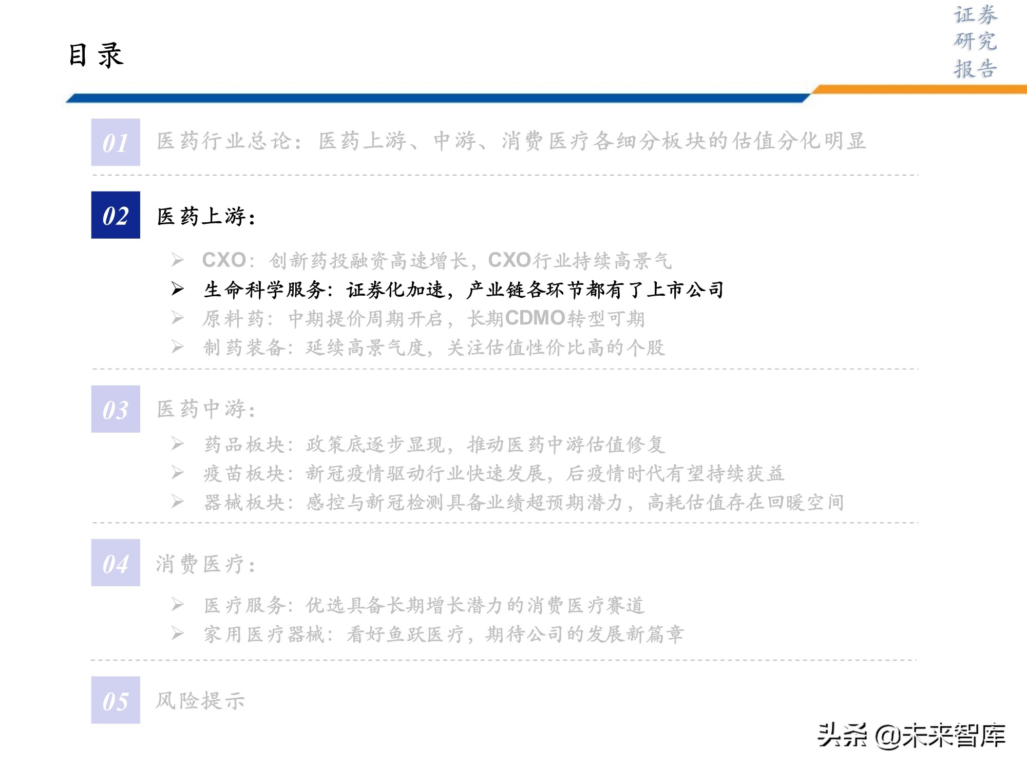 医药行业研究及2022年投资策略：此消彼长或贯穿全年