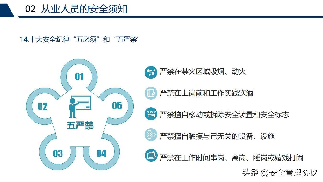 新员工车间级安全教育培训（68页）