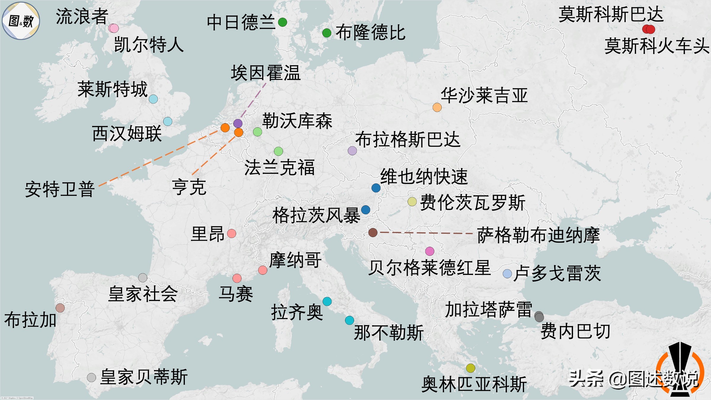 费内巴切为什么不参加欧联杯(21-22赛季欧联杯地理-3 南欧(西葡意希保土等))