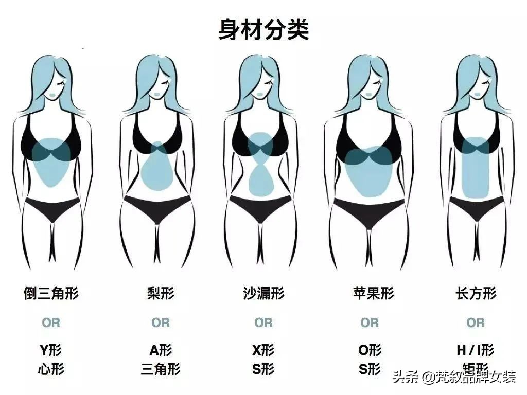 视觉秒瘦5公斤的裙子长什么样？