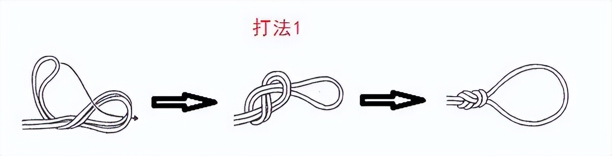 干貨滿滿｜常用的18種繩結打法及用途