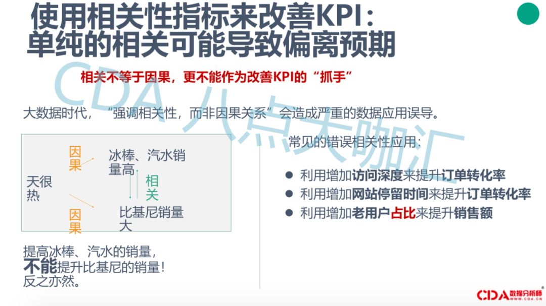 干货 | 如何避免输出没用的数据分析结果