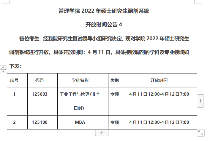 快抢！这些院校还有调剂名额